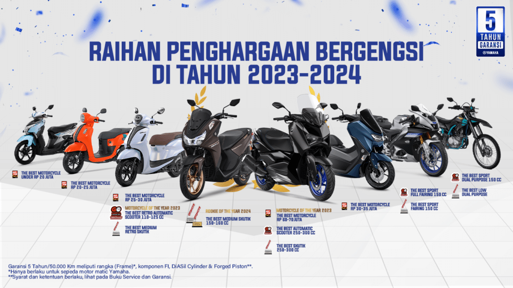 Ini Dia Rekomendasi Motor Yamaha Untuk Anak Muda 1 Motor Yamaha Untuk Anak Muda