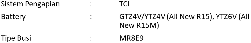 Kelistrikan New R15 Terbaru