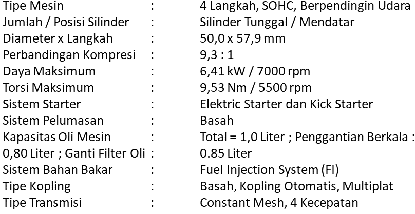 Spesifikasi Mesin Vega Force DB CW Terbaru