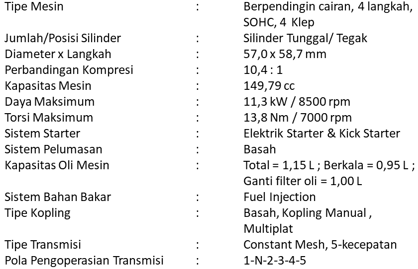 Spesifikasi Mesin MX King Terbaru