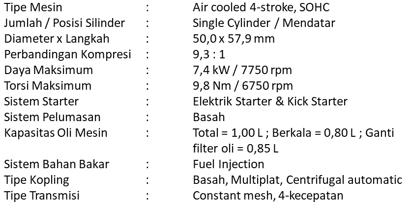 Spesifikasi Mesin Jupiter Z CW F1 Terbaru