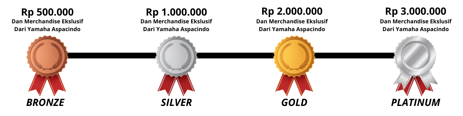 voucher 1 e1760698434583