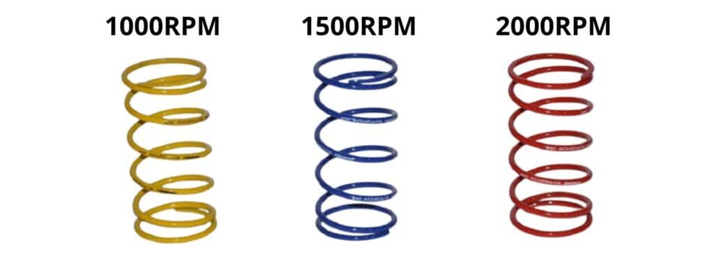 Pilih Per CVT Sesuai kebutuhan motor kamu cek disini untuk tips nya